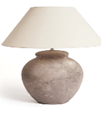 Sun Table Lamp